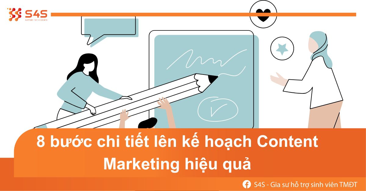 Lên kế hoạch Content marketing