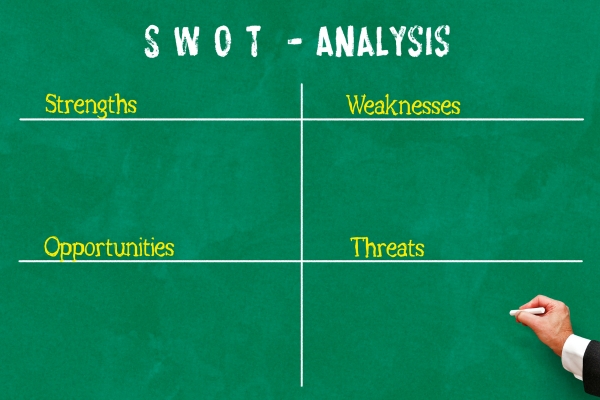 Các bước thiết lập ma trận SWOT
