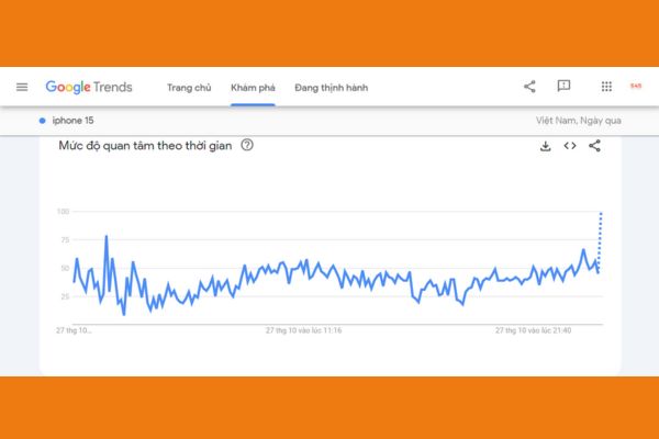 Chúng ta đã tìm hiểu Google Trend là gì và lợi ích ra sao thì ta cũng cần quan tâm đến nhược điểm của công cụ này không cung cấp dữ liệu chính xác về lượng tìm kiếm.