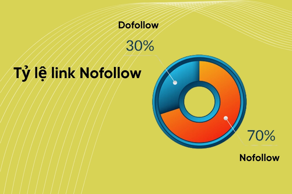 Tỷ lệ link nofollow bao nhiêu là tốt